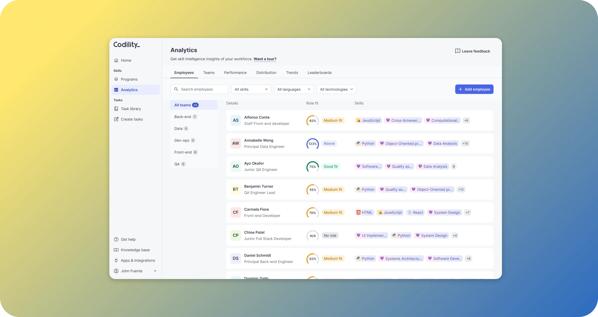 Skills Intelligence hero showing program setup, analytics, and employee results