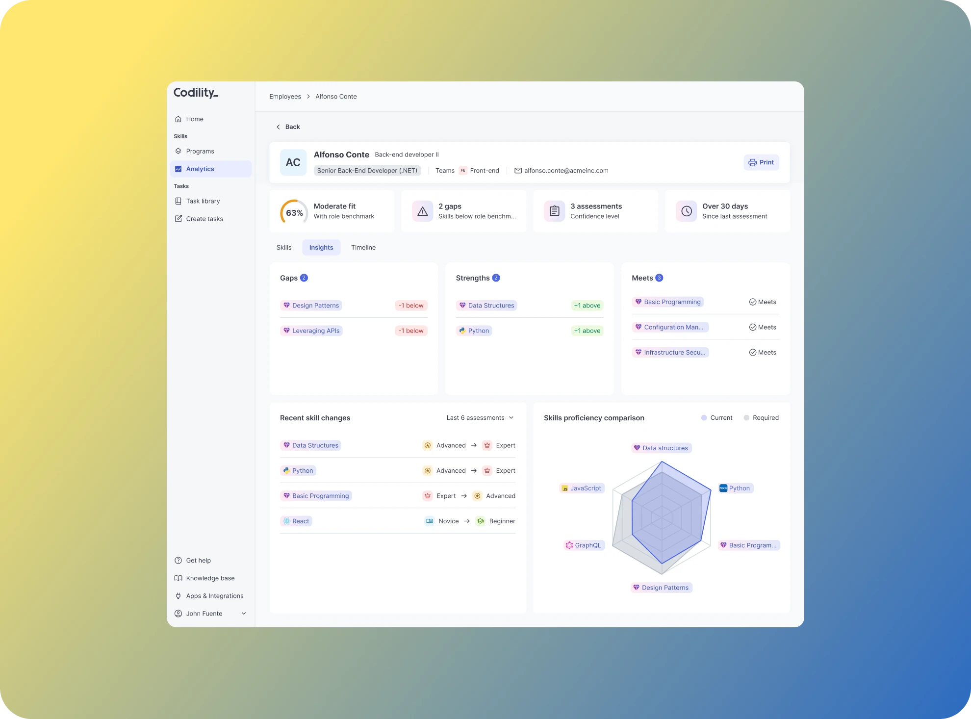 Employee skills insights with role fit, skill gaps, strengths, recent skill changes, and a proficiency comparison chart