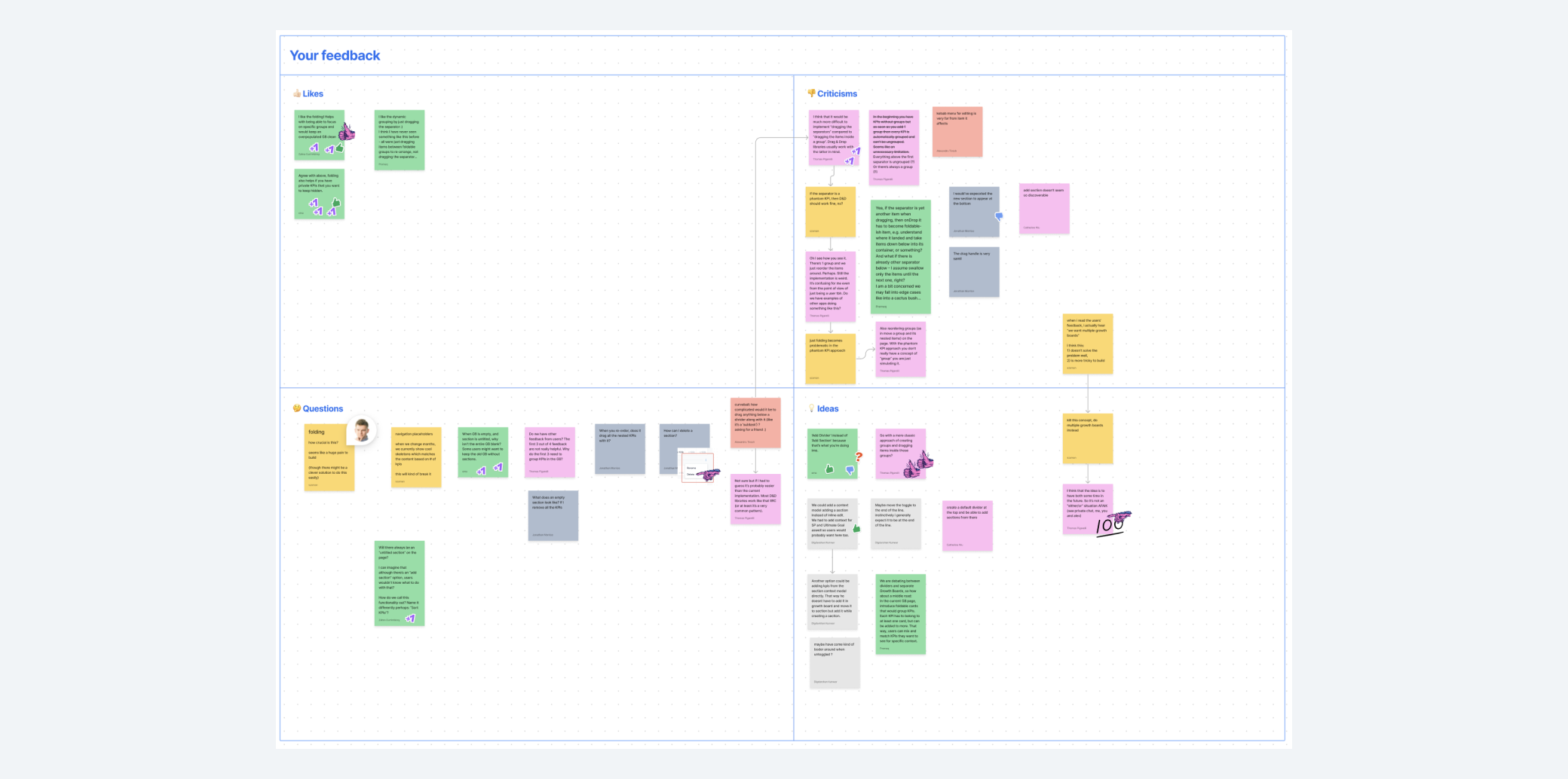 Perdoo Growth Board Feedback round